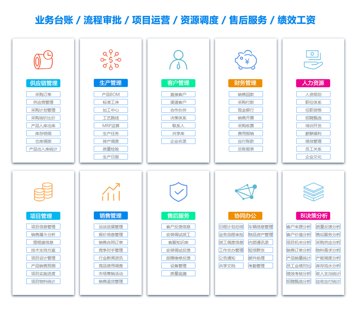 锡林郭勒盟销售部门管理软件 锡林郭勒盟销售部门管理软件